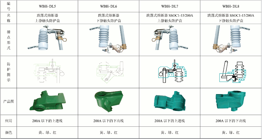 硅橡胶保护罩4.gif 硅橡胶保护罩4.gif